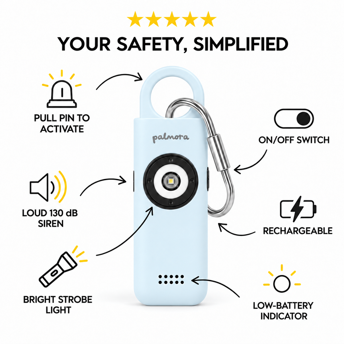 Personal Safety Charm Alarm